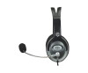 Manhattan Stereo Over-Ear Headset (3.5mm), Microphone Boom (padded)