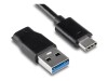 TRENDnet TUC-ET2G - Netzwerkadapter - USB-C 3.1