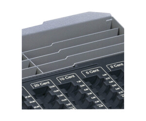 Durable €UROBOARD XL - Zählbrett - Anthracite