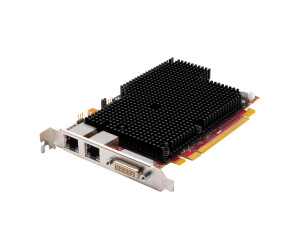 AMD FirePro RG220 - Grafikkarten - FirePRO RG220