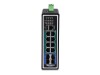 TRENDnet TI-PG1284I - Switch - L2+ - managed - 8 x 10/100/1000 (PoE+)