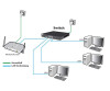 ALLNET ALL8445 V3 - Switch - 5 x 10/100/1000