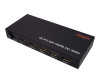 Roline HDMI Splitter - video distributor - 4 x