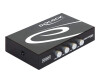 Delock Switch USB 2.0 4 Port Manual - USB switch for the joint use of peripheral devices