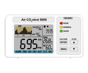 TFA AIRCO2NTROL 5000 - Thermo-Hygro-CO2-Messger&auml;t