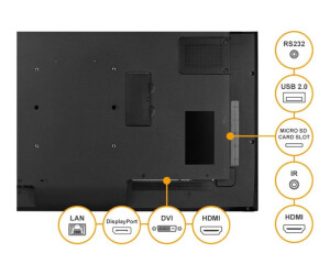 AG Neovo PD-55Q - 140 cm (55") Diagonalklasse (138.7 cm (54.6")
