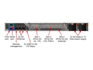 Lenovo ThinkSystem SR250 V2 7D7Q - Server - Rack-Montage - 1U - 1-Weg - 1 x Xeon E-2334 / 3.4 GHz - RAM 16 GB - Hot-Swap 6.4 cm (2.5")