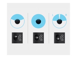 Sony ECM-S1 - Mikrofonsystem - 3,5-mm-Anschluss