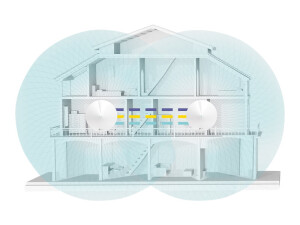 TP-LINK Deco M9 Plus - WLAN-System - (2 Router)