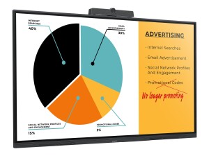 NEC Display Sharp PN-L652B - 165 cm (65")...