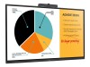 NEC Display Sharp PN-L652B - 165 cm (65") Diagonalklasse L2B Series LCD-Display mit LED-Hintergrundbeleuchtung - interaktiv - mit Touchscreen (Multi-Touch)