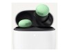 Google Pixel Buds Pro 2 - True Wireless-Kopfhörer mit Mikrofon