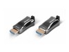 Lindy Erweiterung für Video/Audio - Fibre Channel