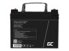 Green Cell USV-Akku - 1 x Batterie - Sealed Lead Acid (SLA)