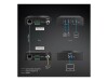Lindy Sender und Empfänger - USB/Netzwerk-Extender