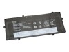 Origin Storage BTI - Laptop-Batterie (gleichwertig mit: Fujitsu FMVNBP253, Fujitsu FPB0360S)