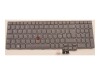 Lenovo Chicony - Ersatztastatur Notebook - mit Trackpoint - hinterleuchtet - QWERTY - Nordisch (Englisch/Dänisch/Finnisch/Norwegisch/Schwedisch)