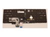 Lenovo Chicony - Ersatztastatur Notebook - mit Trackpoint - hinterleuchtet - QWERTY - Nordisch (Englisch/Dänisch/Finnisch/Norwegisch/Schwedisch)