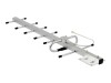 Delock LPWAN 806 - 896 MHz - Antenne - Yagi - Smart Home