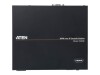 ATEN HDMI KVM over IP Console Station KA8280
