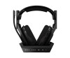 Logitech Astro A50 + Base Station - For PS4 - Headset
